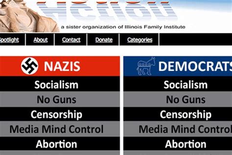 how are democrats similar to nazis
